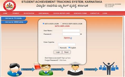 sts karnataka in log in.